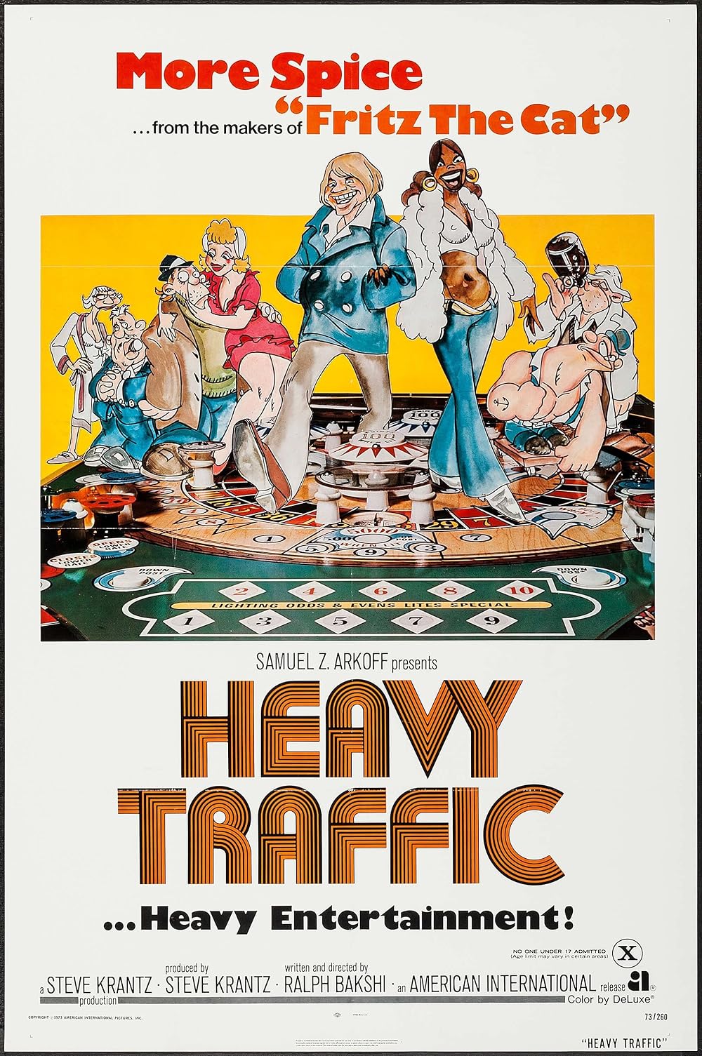 Heavy Traffic (1974)