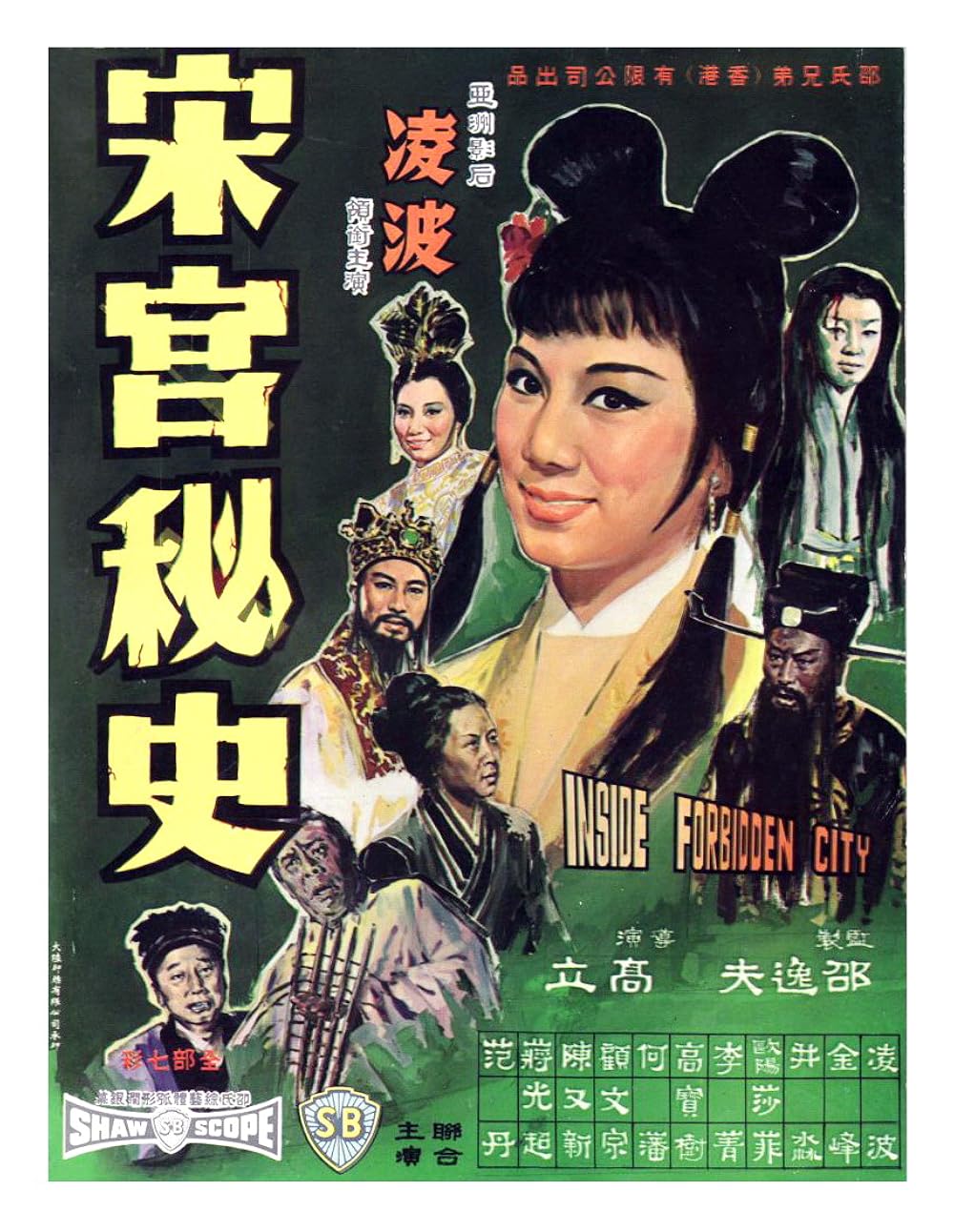 Inside the Forbidden City (1965)