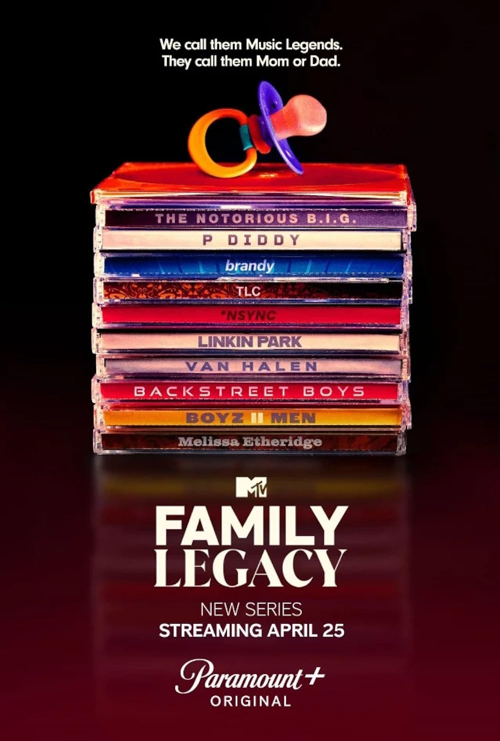 MTV's Family Legacy (2022)