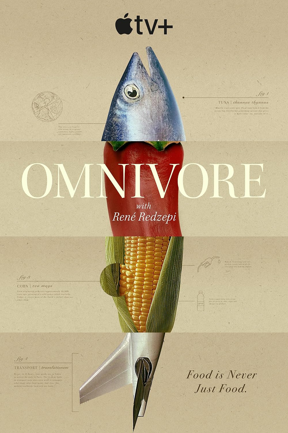 Omnivore (2024)