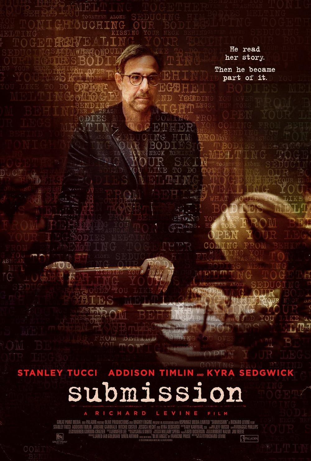 Submission (2019)