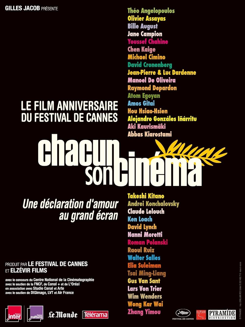 To Each His Own Cinema (2007)